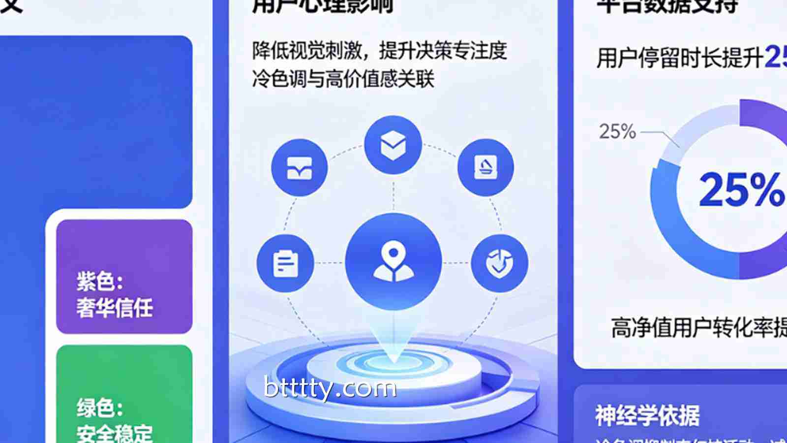 为什么2026年在线平台更喜欢用“冷色调”作为高额桌背景？